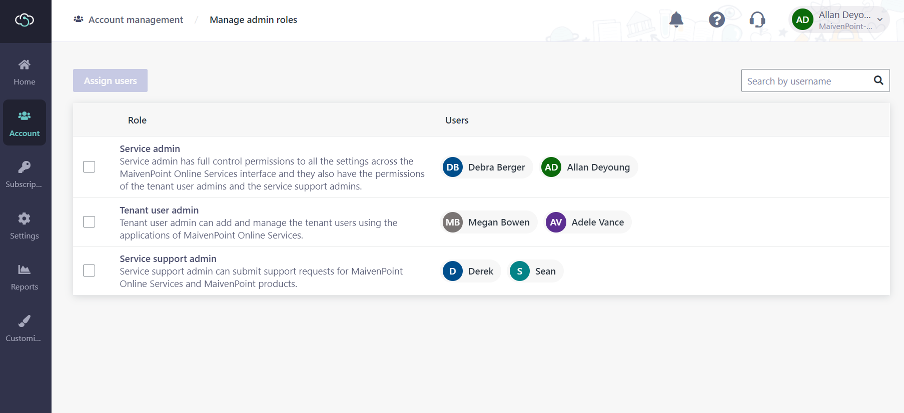 The Manage admin roles page.