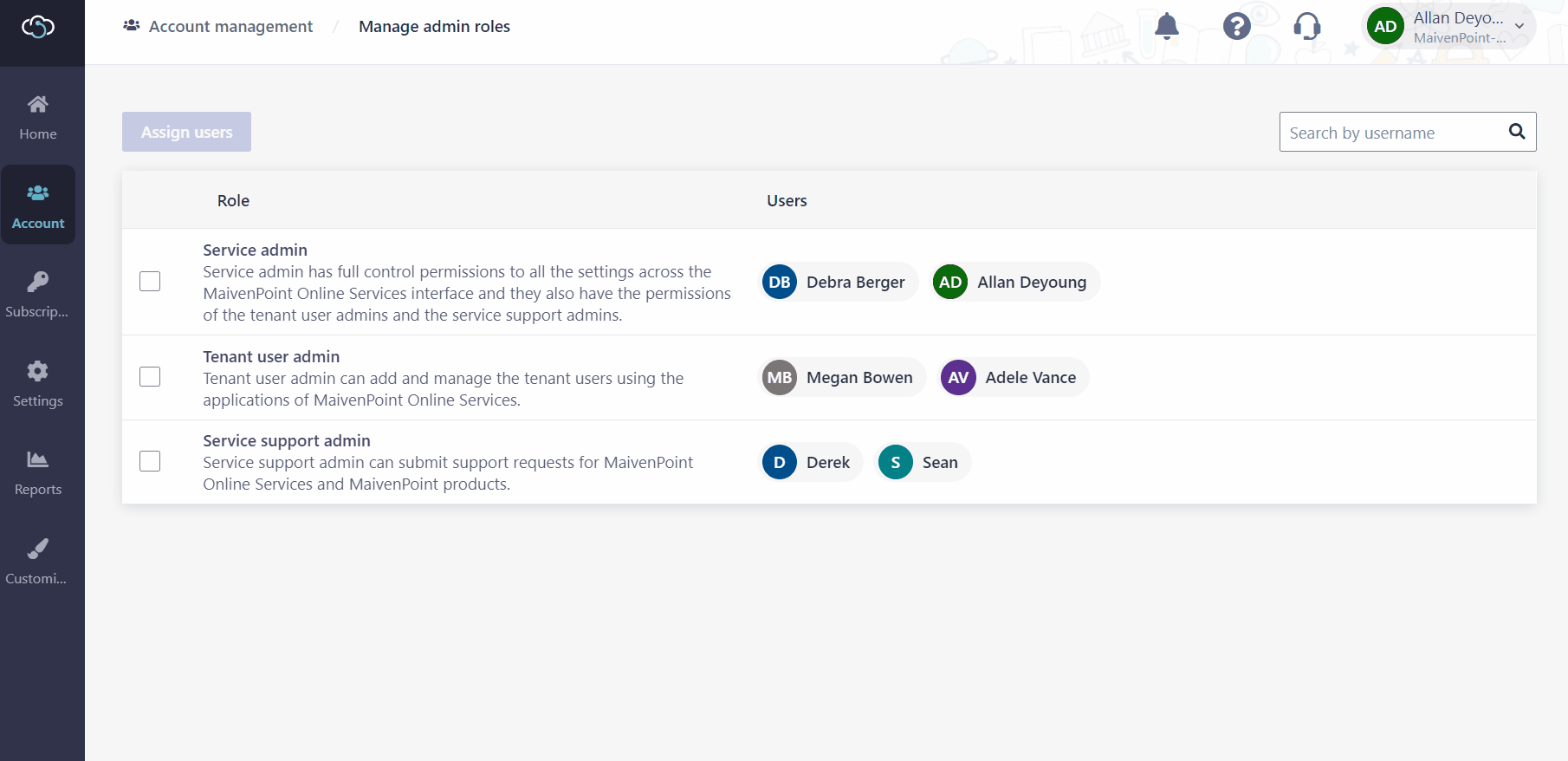 Assign users with an admin role.