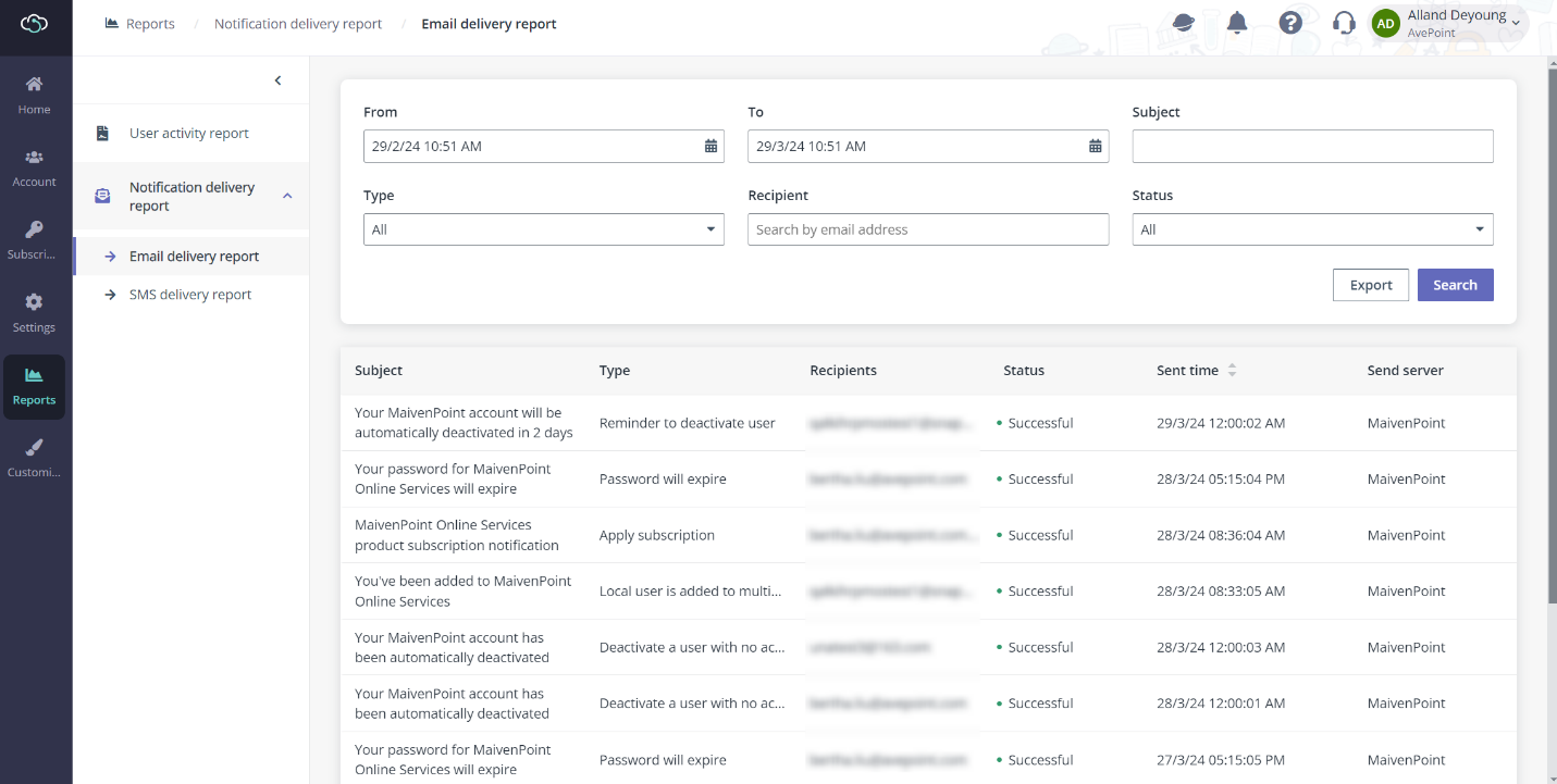 Email delivery report.