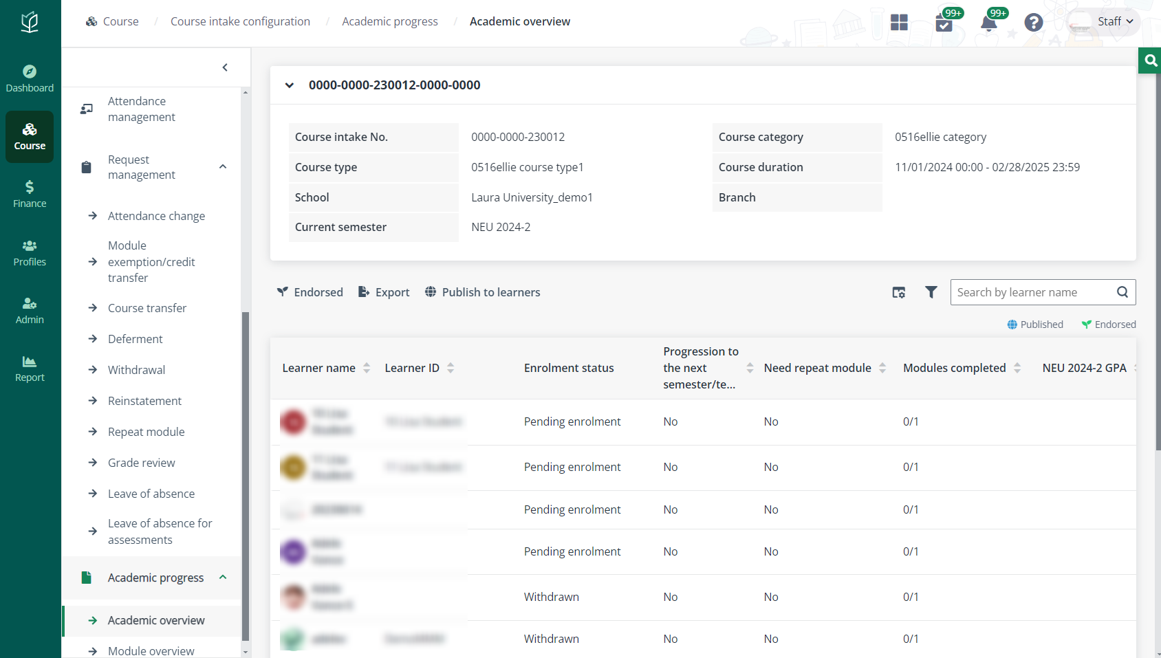 The Academic overview page.