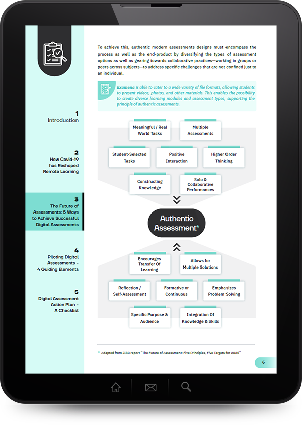 Transform digital assessment e Book 02