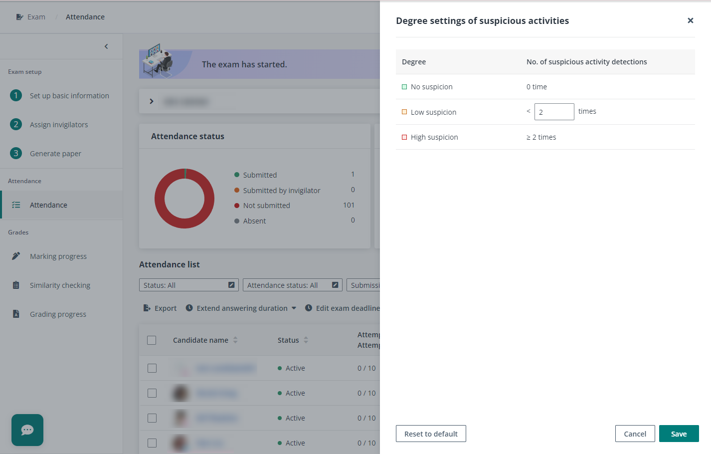 Degree settings of suspicious activities.