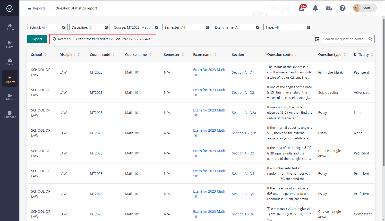 Refresh report data and view last refreshed time.